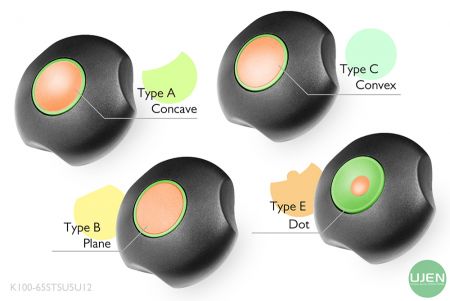 Quatre formes différentes (concave, plane, convexe et point) avec des boutons en forme.