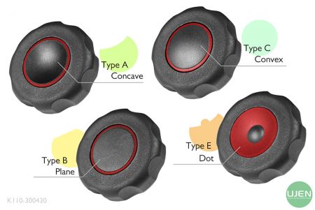 形状の異なる4つの形(凹面、平面、凸面、点)を持つノブ