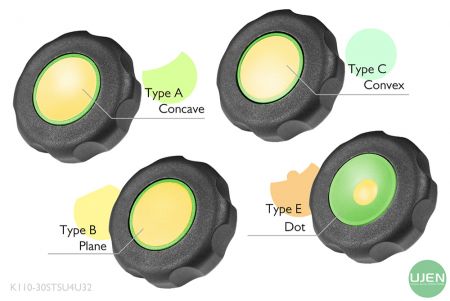 形状の異なる4つのノブ（凹面、平面、凸面、ドット）