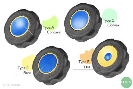 形状の異なる4つの形(凹面、平面、凸面、点)と形状のノブ