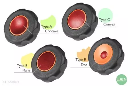 形状の異なる4つの形(凹面、平面、凸面、点)と形状のノブ