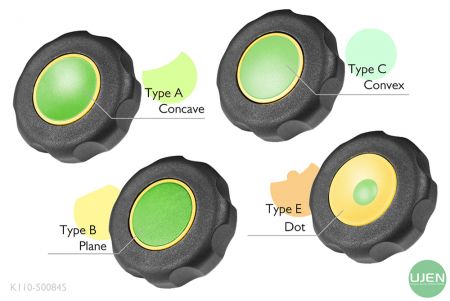 形状の異なる4つの形(凹面、平面、凸面、点)と形状のノブ