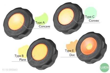 形状の異なる4つのノブ(凹型、平面、凸型、ドット)