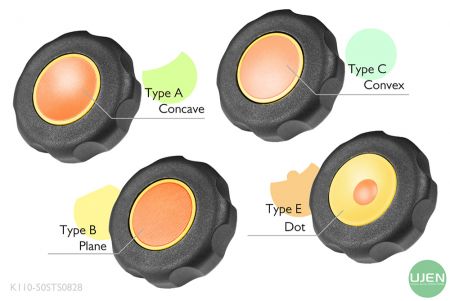 形状の異なる4つのタイプ(凹型、平面、凸型、ドット)と形状付きノブ