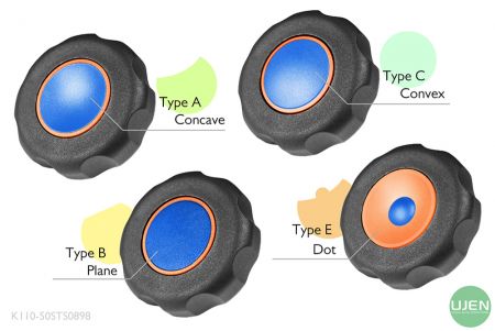 形状の異なる4つのタイプ（凹型、平面、凸型、ドット）と形状付きノブ