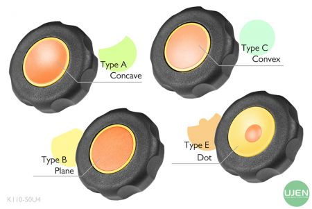 旋鈕上端圓環有四種不同的形狀(凹、平、凸、點)供選配