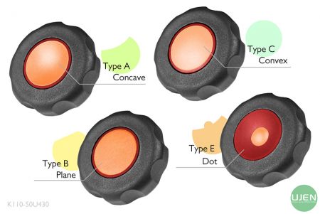 形状の異なる4つの形（凹、平面、凸、点）と形状付きノブ