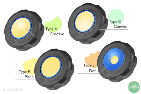 形状の異なる4つの形（凹、平面、凸、点）と形状付きノブ