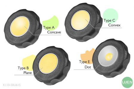 形状の異なる4つの形(凹、平面、凸、点)と形状付きノブ