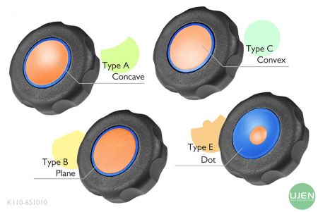 形状の異なる4つのタイプ(凹面、平面、凸面、ドット)を持つノブ