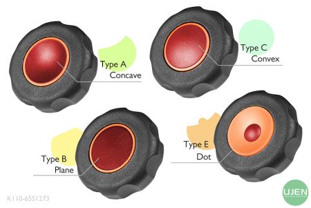 形状の異なる4つのタイプ（凹型、平面、凸型、ドット）と形状付きノブ