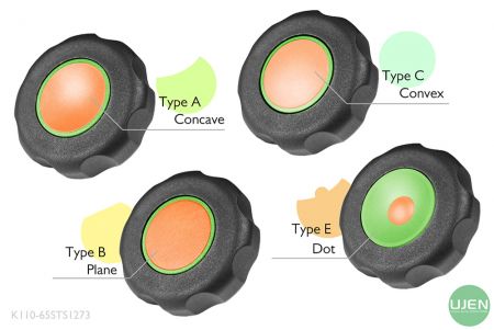 形状の異なる4つのタイプ(凹面、平面、凸面、ドット)を持つノブ