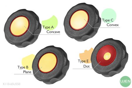 形状の異なる4つのノブ(凹面、平面、凸面、ドット)