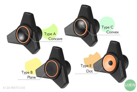 形状の異なる4つの形（凹面、平面、凸面、点）と形状のノブ
