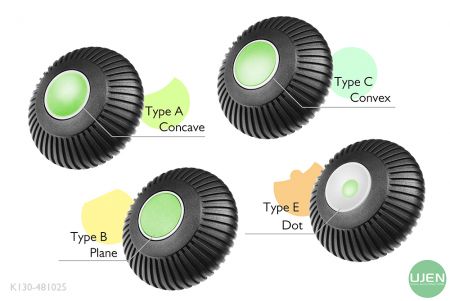 Quatre formes différentes (concave, plane, convexe et point) avec des boutons en forme