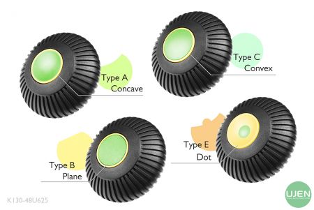 形状の異なる4つのタイプ（凹型、平面、凸型、ドット）と形状付きノブ