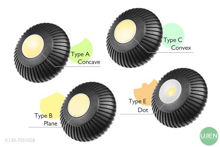 形状の異なる4つのタイプ(凹面、平面、凸面、ドット)と形状付きノブ