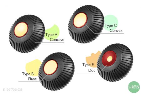 形状の異なる4つのタイプ(凹面、平面、凸面、ドット)と形状付きノブ