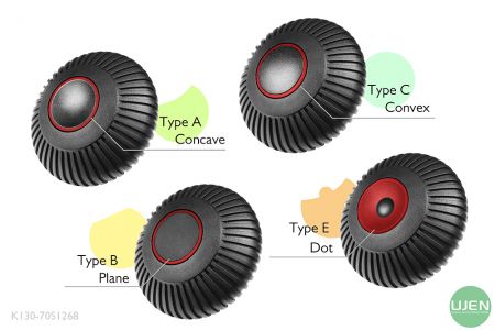 形状の異なる4つのタイプ(凹面、平面、凸面、ドット)を持つノブ