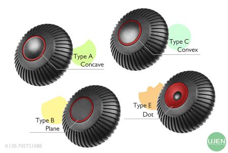 形状の異なる4つのタイプ（凹面、平面、凸面、ドット）を持つノブ