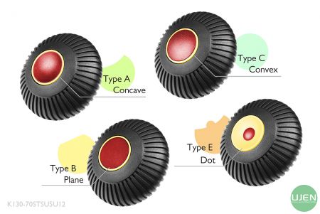形状の異なる4つのタイプ(凹面、平面、凸面、ドット)と形状付きノブ