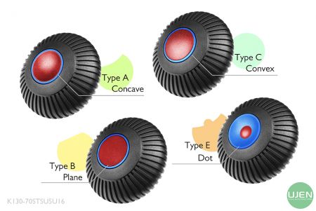 形状の異なる4つのタイプ(凹面、平面、凸面、ドット)と形状付きノブ