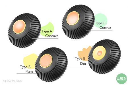 形状の異なる4つのタイプ(凹面、平面、凸面、ドット)と形状付きノブ