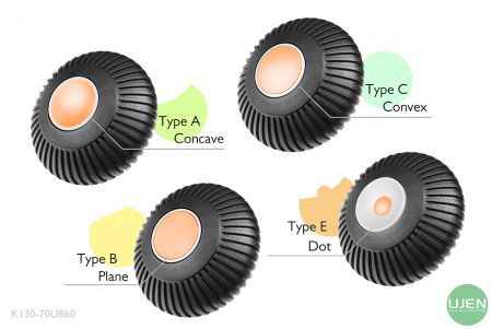 形状の異なる4つのタイプ（凹面、平面、凸面、ドット）と形状付きノブ