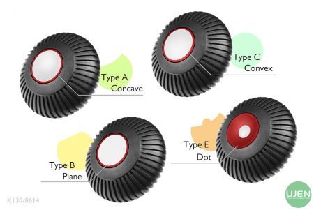 形状の異なる4つのタイプ（凹型、平面、凸型、ドット）と成形されたノブ