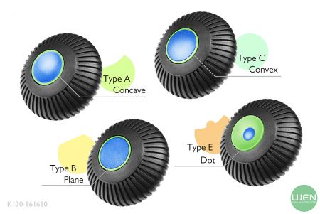 Quatre formes différentes (concave, plane, convexe et point) avec des boutons en forme.