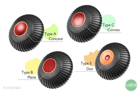Quatre formes différentes (concave, plane, convexe et point) avec des boutons en forme.