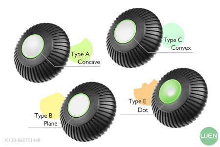 Vier verschiedene Formen (konkav, plan, konvex und Punkt) mit geformten Knöpfen