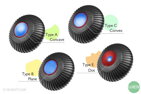 Quatre formes différentes (concave, plane, convexe et point) avec des boutons en forme