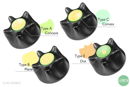 凹型、平面、凸型、ドットの4つの異なる形状のノブ
