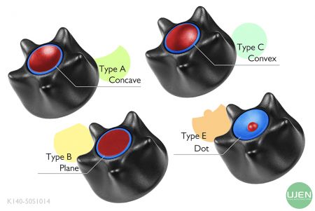 凹型、平面、凸型、ドットの4つの異なる形状のノブ