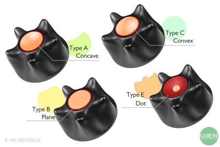 形状の異なる4つのタイプ(凹面、平面、凸面、ドット)と形状付きノブ