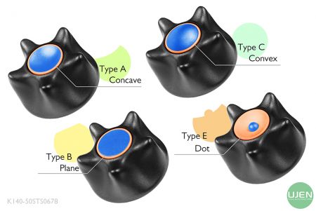 形状の異なる4つのタイプ（凹面、平面、凸面、ドット）と形状付きノブ