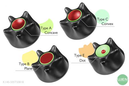 形状の異なる4つのタイプ（凹面、平面、凸面、ドット）と形状付きノブ