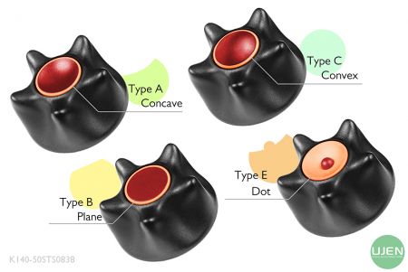 形状の異なる4つのタイプ(凹面、平面、凸面、ドット)と形状付きノブ