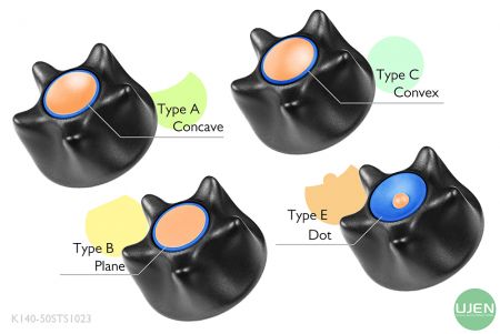 形状の異なる4つのタイプ(凹型、平面、凸型、ドット)を持つ形状付きノブ