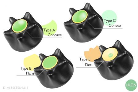 形状の異なる4つのノブ（凹面、平面、凸面、ドット）