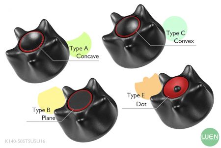 形状の異なる4つの形（凹面、平面、凸面、点）を持つノブ