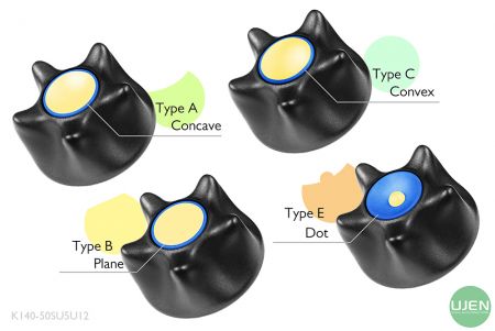 形状の異なる4つの形(凹、平面、凸、点)と形状のノブ