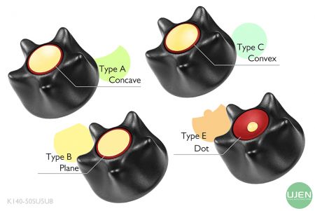 形状の異なる4つの形(凹、平面、凸、点)と形状のノブ
