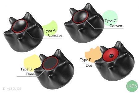 形状の異なる4つの形（凹、平面、凸、点）と形状のノブ