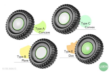 形状の異なる4つのタイプ（凹面、平面、凸面、ドット）を持つノブ