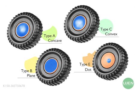 形状の異なる4つのタイプ(凹型、平面、凸型、ドット)を持つ成形ノブ