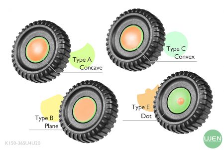 Quatre formes différentes (concave, plane, convexe et point) avec des boutons en forme.