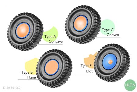 形状の異なる4つのタイプ(凹型、平面、凸型、ドット)を持つノブ