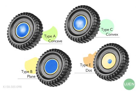 形状の異なる4つのタイプ(凹面、平面、凸面、ドット)と形状付きノブ